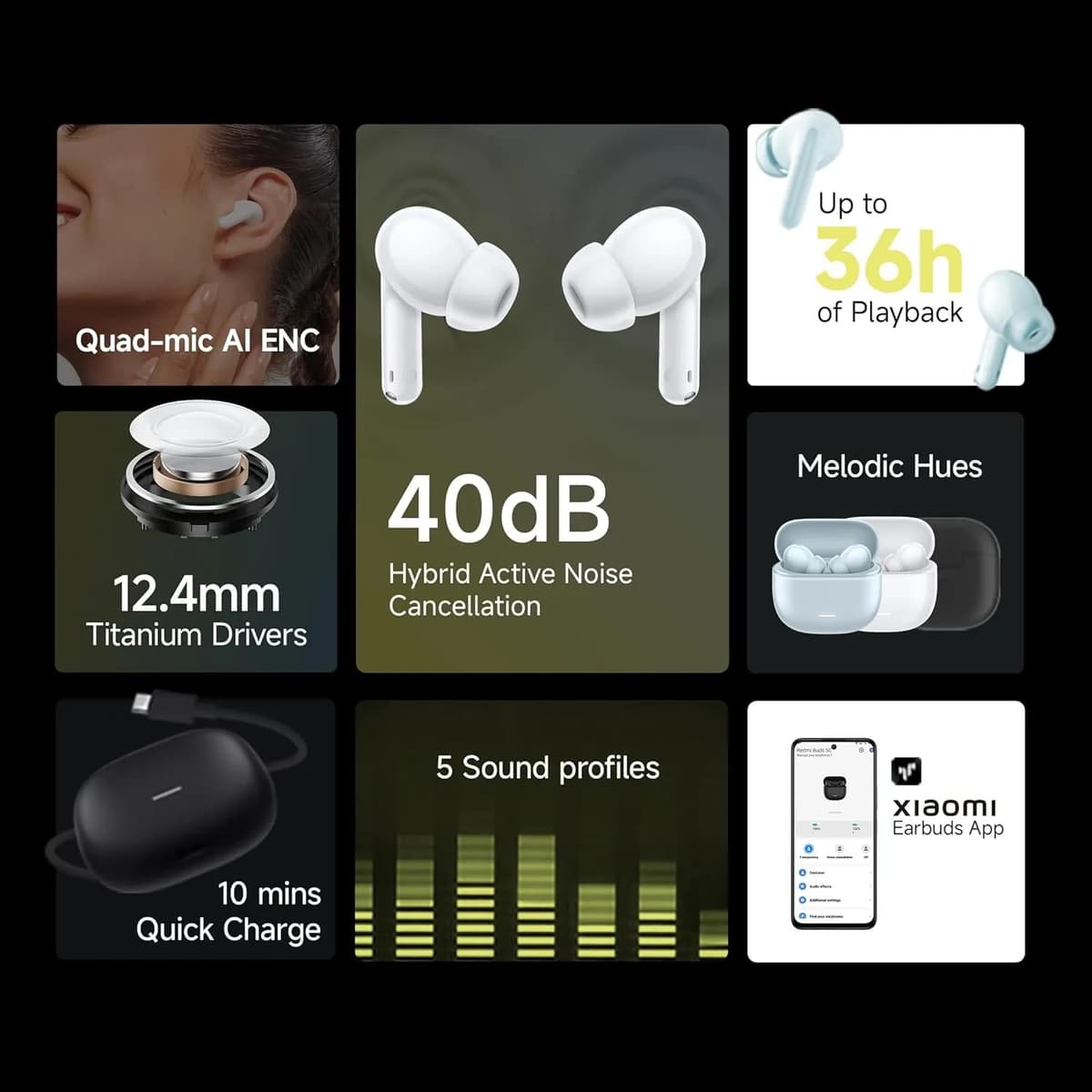 Redmi Buds 5C Noise Cancelling Wireless Earbuds | shwapnomart - Image 2
